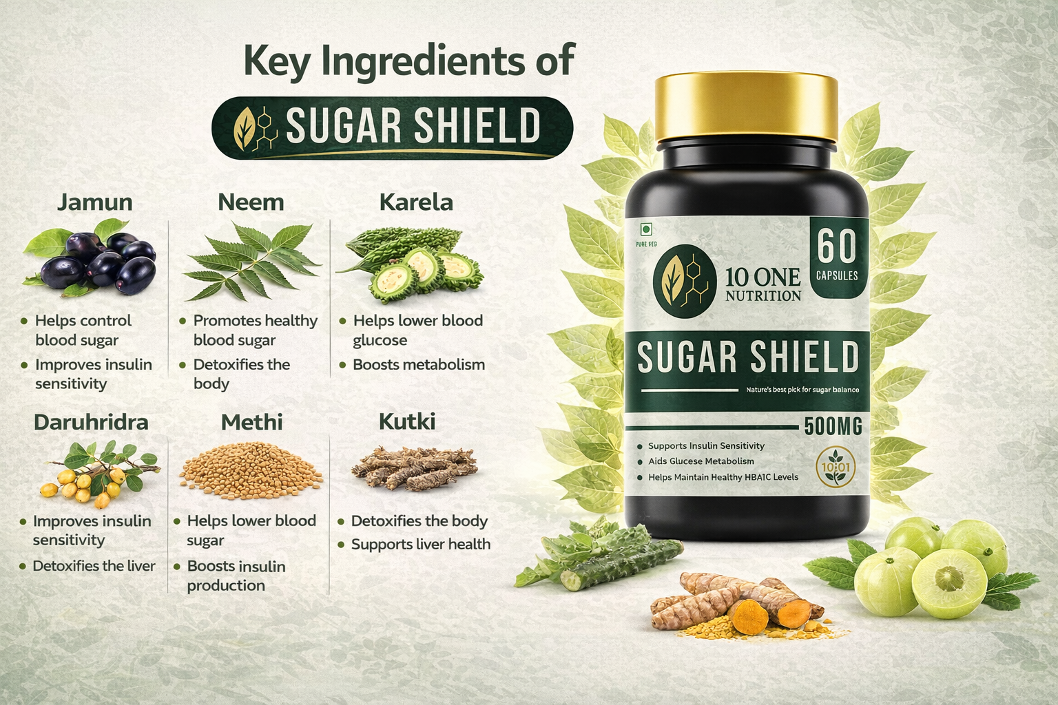 Ayurvedic diabetes ingredients