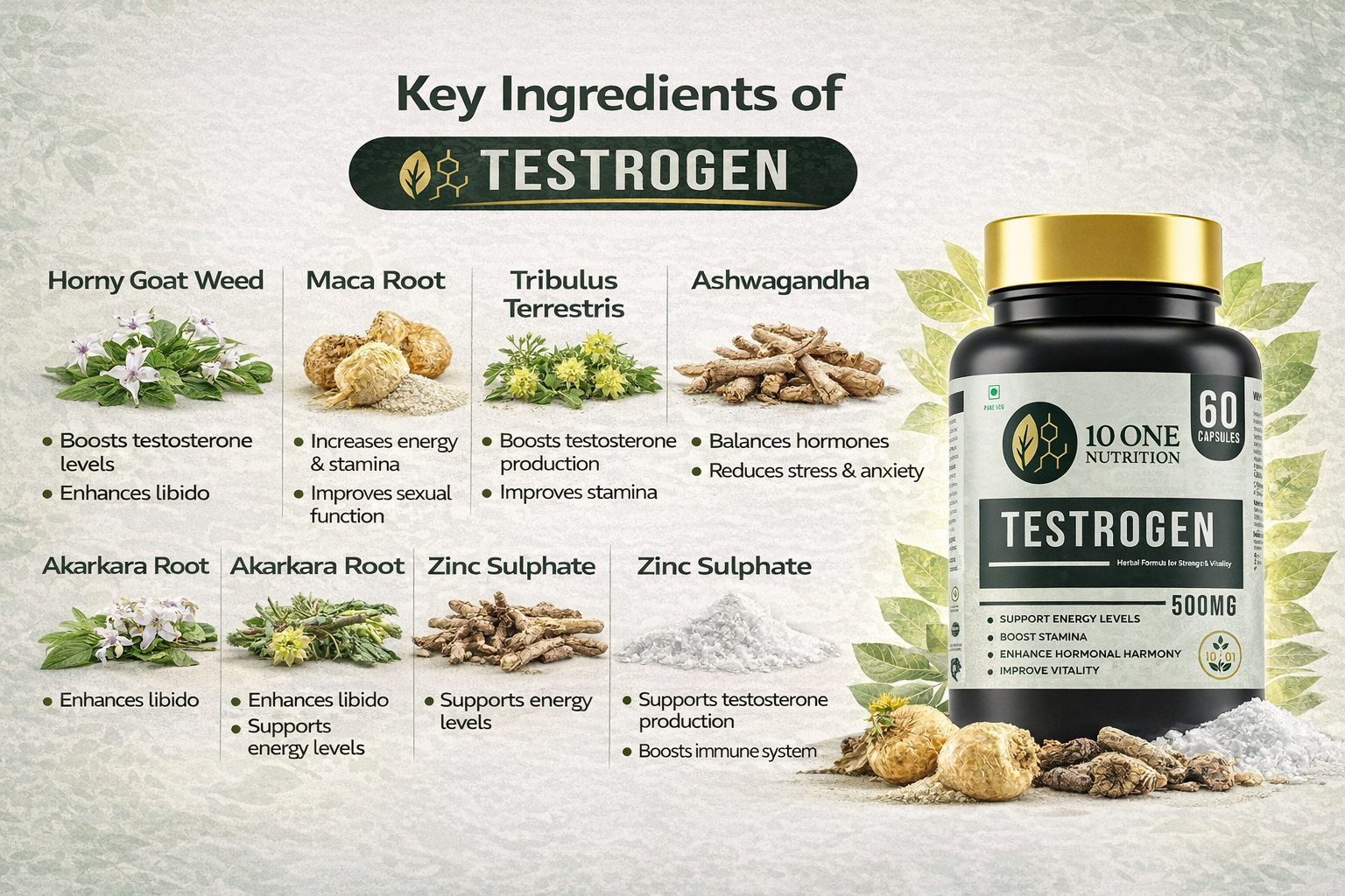 ayurvedic formula for testosterone booster